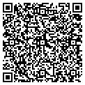 QR code with Soccer Club Of Guilford contacts