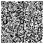 QR code with Cadence Trading Strategies LLC contacts