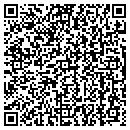QR code with Printing Express contacts