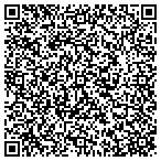QR code with Print Support Solutions contacts
