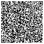QR code with Productive Printing & Graphics contacts
