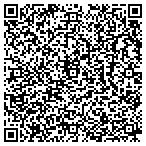 QR code with Technology Resource Solutions contacts