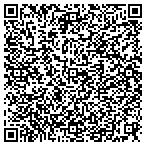 QR code with Rubio Thomas Md Childrns Telephone contacts