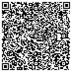 QR code with Skyline Printing contacts