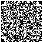 QR code with Superprint Lithographic contacts