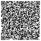 QR code with Front Range Pain Specialists contacts