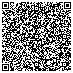 QR code with Trend Offset Printing Service Inc contacts