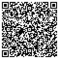 QR code with Fibonacci Trade contacts
