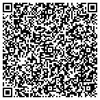QR code with Trend Offset Printing Services Inc contacts
