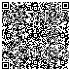 QR code with I Gotta Have That - TV Series contacts