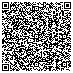 QR code with Marlborough Software Development Holdings contacts