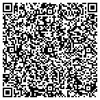 QR code with www.PrintBusinessCards.com contacts
