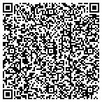 QR code with International Trading And Sales Inc (I T & S) contacts