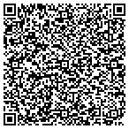 QR code with Physicians Interactive Holdings Inc contacts