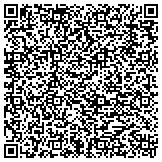 QR code with Maryland Public Secondary Schools Athletic Association contacts