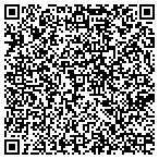 QR code with Nonprofit Information Networking Association contacts