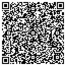 QR code with Miller S Distributing Co contacts