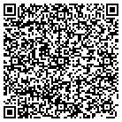 QR code with Montezuma Veterinary Clinic contacts