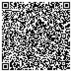 QR code with Owens Cliffdba C Owens Distributing contacts