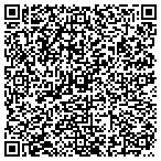 QR code with Minnesota State High School Clay Target League contacts