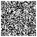 QR code with Cynthia S Jolly Md Facs contacts