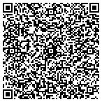 QR code with The Marionville Clothing Bank Association Inc contacts