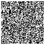 QR code with Innovative Therapeutic Services contacts