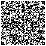 QR code with In House Printing Solutions, Inc. contacts