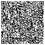 QR code with Ink Blot Printing And Copying Inc contacts