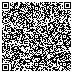 QR code with South Charlotte Luxury Imports Inc contacts