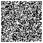 QR code with Showtime At The Apollo Productions Inc contacts