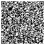 QR code with Sky in the Pie Productions Inc contacts