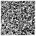 QR code with Thinwood Distribution, LLC contacts