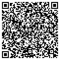 QR code with Incompass Media contacts