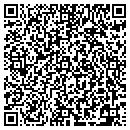 QR code with Fallon-Kline Kevin DPM contacts