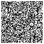 QR code with Local Affairs Department South Control contacts