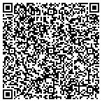 QR code with Urban House Print & Design contacts