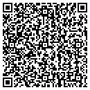 QR code with Luis F Torres Md contacts