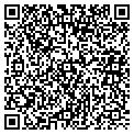 QR code with Martin Coker contacts