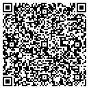 QR code with Cincy Imports contacts