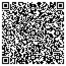 QR code with Credit Unions Chartered In The State contacts