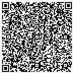 QR code with Lancaster County Youth Amateur Hockey League contacts