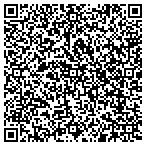QR code with Northwest Asmtha And Allergy Center contacts