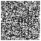 QR code with Overlake Breast Screening And Womens Center A contacts