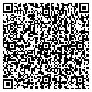 QR code with Physician Information Service contacts