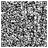 QR code with Upper Moreland Twp Police Benevolent Association contacts