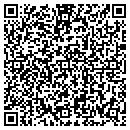 QR code with Keith T Bopf pa contacts