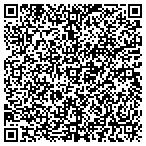 QR code with Thorne Printing & Copy Center contacts