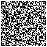 QR code with The Greeneville High School Sports Hall Of Fame contacts