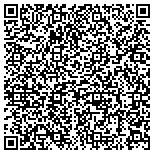 QR code with Ipower Distribution Group-Northwestern Ohio Ltd contacts